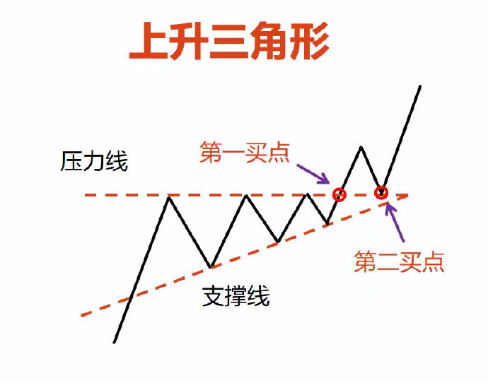 云南贵金属交易中心